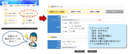 スケジュールメール